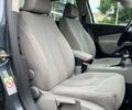 Фольксваген Пассат, объемом двигателя 1.8 л и пробегом 162 тыс. км за 8990 $, фото 19 на Automoto.ua