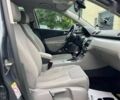 Фольксваген Пассат, объемом двигателя 1.8 л и пробегом 162 тыс. км за 8990 $, фото 20 на Automoto.ua