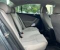 Фольксваген Пассат, объемом двигателя 1.8 л и пробегом 162 тыс. км за 8990 $, фото 26 на Automoto.ua