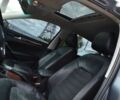 Фольксваген Пассат, объемом двигателя 0 л и пробегом 236 тыс. км за 9500 $, фото 6 на Automoto.ua