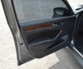 Фольксваген Пассат, объемом двигателя 0 л и пробегом 236 тыс. км за 9500 $, фото 4 на Automoto.ua