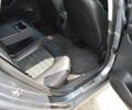 Фольксваген Пассат, объемом двигателя 0 л и пробегом 236 тыс. км за 9500 $, фото 15 на Automoto.ua