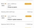 Фольксваген Пассат, объемом двигателя 2 л и пробегом 288 тыс. км за 12500 $, фото 12 на Automoto.ua