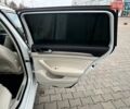 Фольксваген Пассат, объемом двигателя 1.97 л и пробегом 260 тыс. км за 16999 $, фото 19 на Automoto.ua