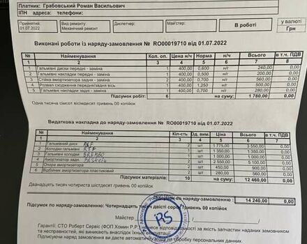 Фольксваген Пассат, объемом двигателя 1.97 л и пробегом 302 тыс. км за 14500 $, фото 2 на Automoto.ua