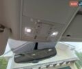 Фольксваген Пассат, объемом двигателя 2 л и пробегом 248 тыс. км за 16200 $, фото 30 на Automoto.ua