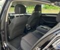 Фольксваген Пассат, объемом двигателя 1.6 л и пробегом 313 тыс. км за 14990 $, фото 22 на Automoto.ua