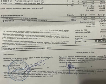 Фольксваген Пассат, объемом двигателя 1.97 л и пробегом 260 тыс. км за 15700 $, фото 20 на Automoto.ua