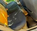 Жовтий Фольксваген Пассат, об'ємом двигуна 1.9 л та пробігом 0 тис. км за 2600 $, фото 8 на Automoto.ua