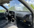 Серый Фольксваген Пассат, объемом двигателя 1.6 л и пробегом 300 тыс. км за 650 $, фото 16 на Automoto.ua