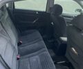 Серый Фольксваген Пассат, объемом двигателя 1.78 л и пробегом 362 тыс. км за 4400 $, фото 8 на Automoto.ua