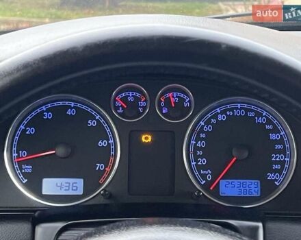Серый Фольксваген Пассат, объемом двигателя 1.78 л и пробегом 253 тыс. км за 3700 $, фото 8 на Automoto.ua