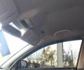 Серый Фольксваген Пассат, объемом двигателя 1.8 л и пробегом 1 тыс. км за 2000 $, фото 14 на Automoto.ua