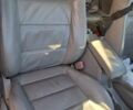 Сірий Фольксваген Пассат, об'ємом двигуна 1.8 л та пробігом 270 тис. км за 4600 $, фото 24 на Automoto.ua