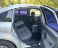 Сірий Фольксваген Пассат, об'ємом двигуна 1.9 л та пробігом 250 тис. км за 2850 $, фото 17 на Automoto.ua