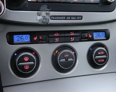 Сірий Фольксваген Пассат, об'ємом двигуна 2 л та пробігом 307 тис. км за 5800 $, фото 16 на Automoto.ua