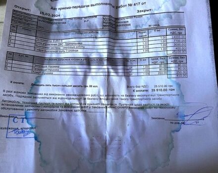 Серый Фольксваген Пассат, объемом двигателя 1.6 л и пробегом 215 тыс. км за 5600 $, фото 5 на Automoto.ua