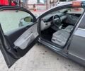 Серый Фольксваген Пассат, объемом двигателя 1.6 л и пробегом 185 тыс. км за 5950 $, фото 18 на Automoto.ua