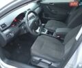 Серый Фольксваген Пассат, объемом двигателя 1.6 л и пробегом 396 тыс. км за 3900 $, фото 2 на Automoto.ua