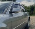 Серый Фольксваген Пассат, объемом двигателя 1.8 л и пробегом 202 тыс. км за 5000 $, фото 3 на Automoto.ua