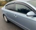 Сірий Фольксваген Пассат, об'ємом двигуна 1.6 л та пробігом 306 тис. км за 5800 $, фото 1 на Automoto.ua