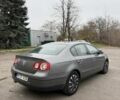 Серый Фольксваген Пассат, объемом двигателя 2 л и пробегом 250 тыс. км за 2900 $, фото 6 на Automoto.ua
