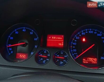 Сірий Фольксваген Пассат, об'ємом двигуна 1.6 л та пробігом 179 тис. км за 6300 $, фото 79 на Automoto.ua