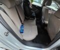 Сірий Фольксваген Пассат, об'ємом двигуна 2 л та пробігом 184 тис. км за 5190 $, фото 13 на Automoto.ua