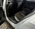Сірий Фольксваген Пассат, об'ємом двигуна 0 л та пробігом 152 тис. км за 4000 $, фото 11 на Automoto.ua