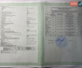 Фольксваген Пассат 2009 в Виннице на Automoto.ua Серый Фольксваген Пассат, объемом двигателя 1.6 л и пробегом 194 тыс. км за 8299 $, фото 22 на Automoto.ua