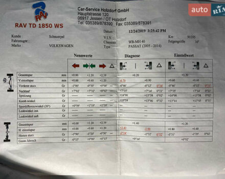 Фольксваген Пассат 2009 в Виннице на Automoto.ua Серый Фольксваген Пассат, объемом двигателя 1.6 л и пробегом 194 тыс. км за 7999 $, фото 6 на Automoto.ua