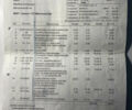 Фольксваген Пассат 2009 в Виннице на Automoto.ua Серый Фольксваген Пассат, объемом двигателя 1.6 л и пробегом 194 тыс. км за 7999 $, фото 9 на Automoto.ua