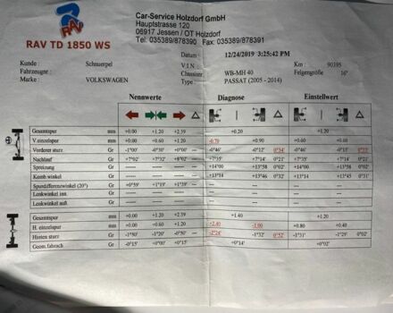 Сірий Фольксваген Пассат, об'ємом двигуна 1.6 л та пробігом 194 тис. км за 7999 $, фото 11 на Automoto.ua