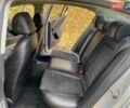 Сірий Фольксваген Пассат, об'ємом двигуна 1.8 л та пробігом 326 тис. км за 6700 $, фото 20 на Automoto.ua