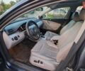 Серый Фольксваген Пассат, объемом двигателя 1.98 л и пробегом 210 тыс. км за 7500 $, фото 7 на Automoto.ua