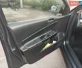 Сірий Фольксваген Пассат, об'ємом двигуна 1.8 л та пробігом 190 тис. км за 8800 $, фото 2 на Automoto.ua