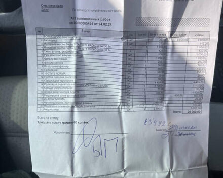 Серый Фольксваген Пассат, объемом двигателя 2.48 л и пробегом 178 тыс. км за 8950 $, фото 26 на Automoto.ua