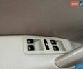 Серый Фольксваген Пассат, объемом двигателя 2.48 л и пробегом 229 тыс. км за 10290 $, фото 16 на Automoto.ua