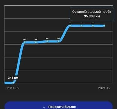 Серый Фольксваген Пассат, объемом двигателя 2 л и пробегом 161 тыс. км за 13100 $, фото 1 на Automoto.ua