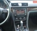 Сірий Фольксваген Пассат, об'ємом двигуна 1.97 л та пробігом 237 тис. км за 12500 $, фото 37 на Automoto.ua