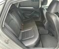 Сірий Фольксваген Пассат, об'ємом двигуна 1.8 л та пробігом 175 тис. км за 8350 $, фото 21 на Automoto.ua
