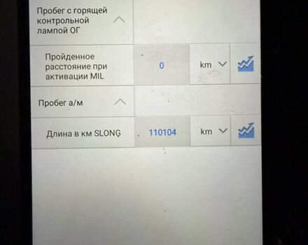 Серый Фольксваген Пассат, объемом двигателя 2 л и пробегом 110 тыс. км за 13200 $, фото 60 на Automoto.ua