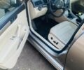 Сірий Фольксваген Пассат, об'ємом двигуна 0 л та пробігом 260 тис. км за 11600 $, фото 7 на Automoto.ua