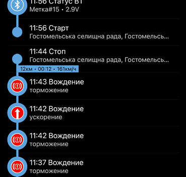 Серый Фольксваген Пассат, объемом двигателя 3.6 л и пробегом 204 тыс. км за 12500 $, фото 23 на Automoto.ua