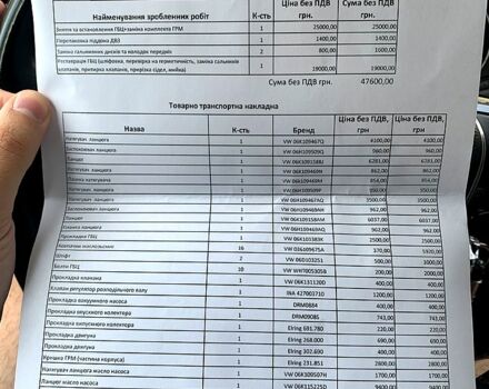 Серый Фольксваген Пассат, объемом двигателя 1.8 л и пробегом 120 тыс. км за 12000 $, фото 5 на Automoto.ua