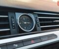 Серый Фольксваген Пассат, объемом двигателя 1.6 л и пробегом 297 тыс. км за 15000 $, фото 47 на Automoto.ua