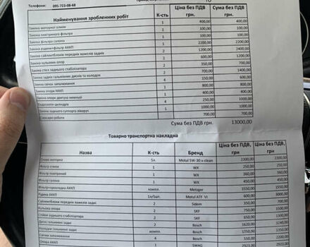 Серый Фольксваген Пассат, объемом двигателя 1.8 л и пробегом 120 тыс. км за 12000 $, фото 13 на Automoto.ua