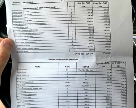 Серый Фольксваген Пассат, объемом двигателя 1.8 л и пробегом 120 тыс. км за 12000 $, фото 4 на Automoto.ua