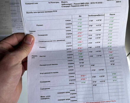 Серый Фольксваген Пассат, объемом двигателя 1.8 л и пробегом 81 тыс. км за 14000 $, фото 2 на Automoto.ua