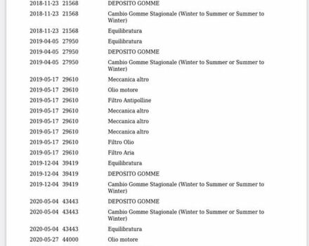 Сірий Фольксваген Пассат, об'ємом двигуна 1.97 л та пробігом 97 тис. км за 21800 $, фото 47 на Automoto.ua